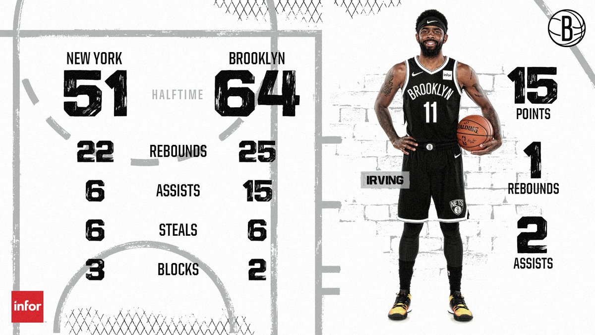 发场均得分 发场均得分