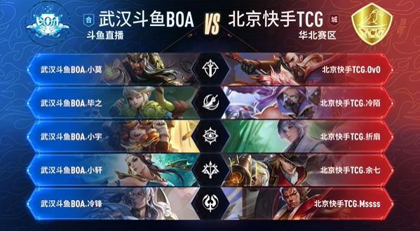 这支球队在